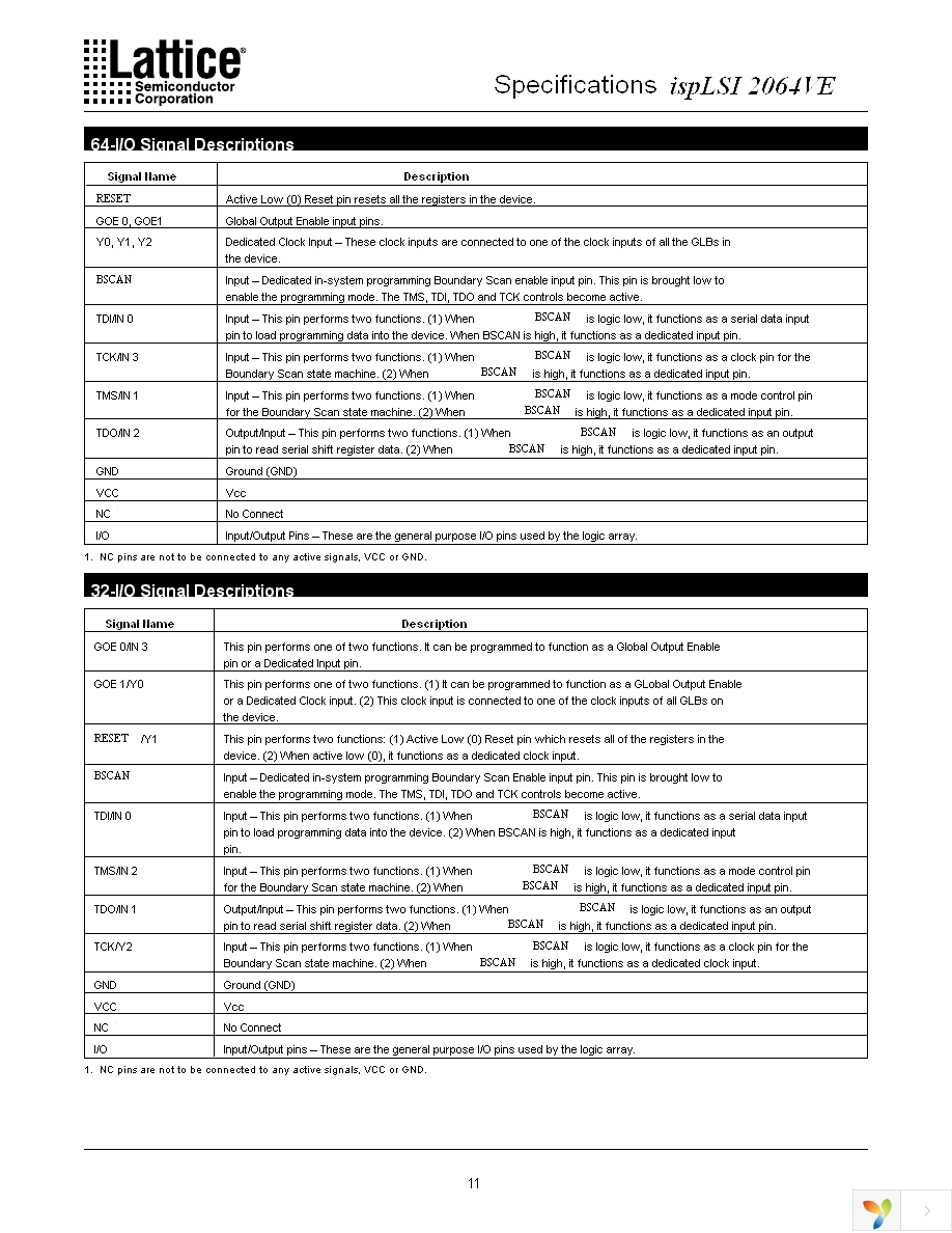 ISPLSI 2064VE-100LTN44 Page 11